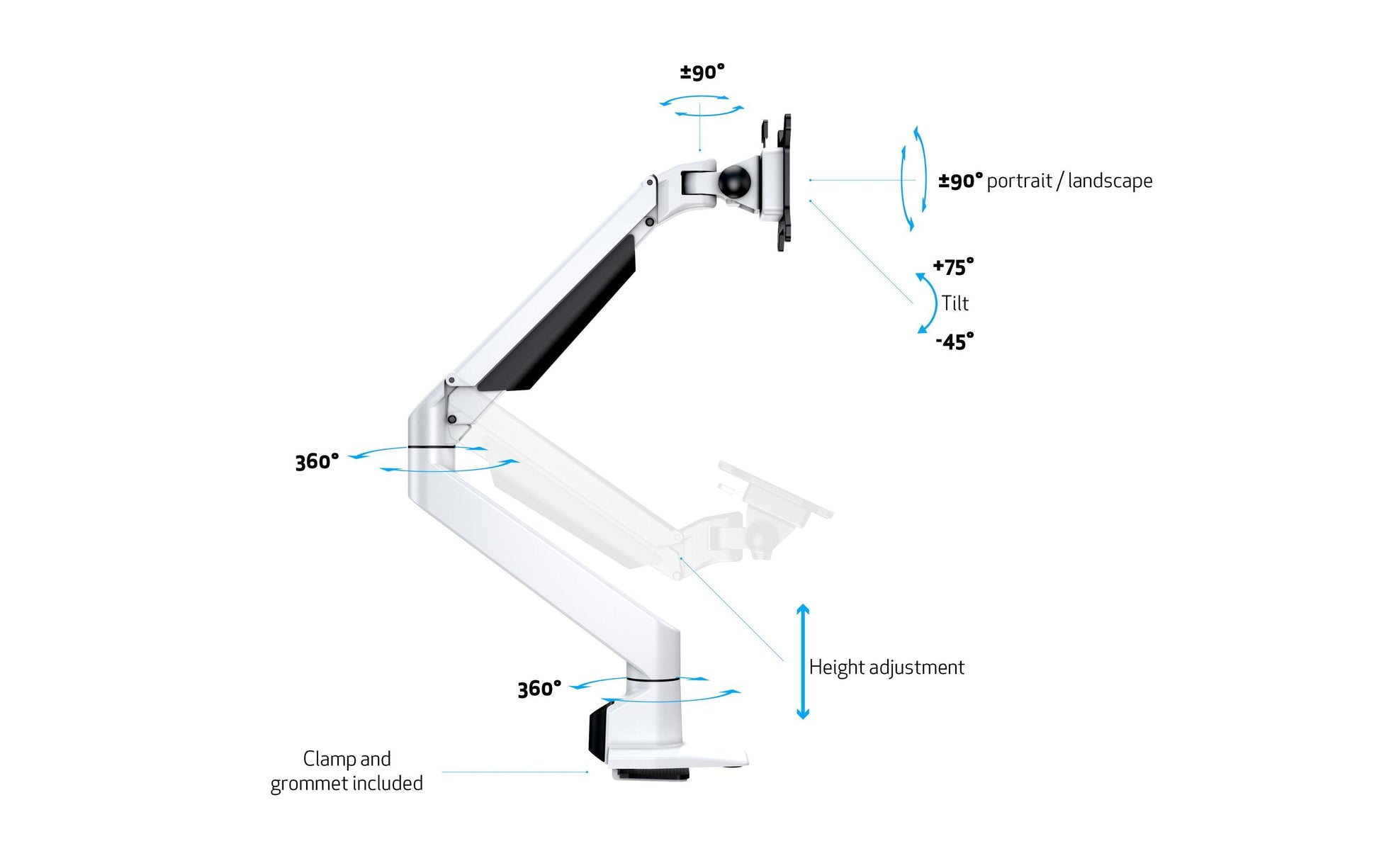 Multibrackets 7150 – Monitorarm, Tischklemme, bis 32", VESA 75 × 75/100 × 100 mm, 10 kg, weiss