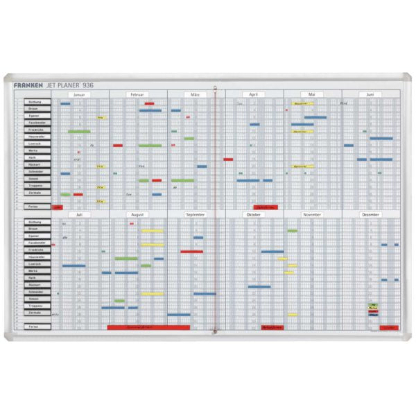 Franken Projektplaner, Jetplaner, magnetisch, lackiert, vorgedruckt – 90 × 60 cm
