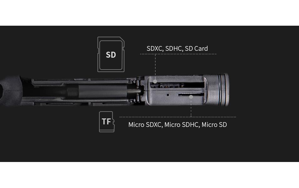 PGYTECH P-GM-163 Kartenleser – SD, microSD – USB-C 3.2 Gen 1 – für Kameras, Smartphones, Drohnen und mehr