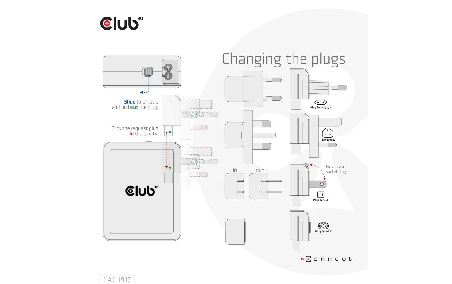 CLUB3D CAC-1917 USB-Desktop-Ladegerät 140 W – USB-C×3, USB-A×1 – PD, GaN