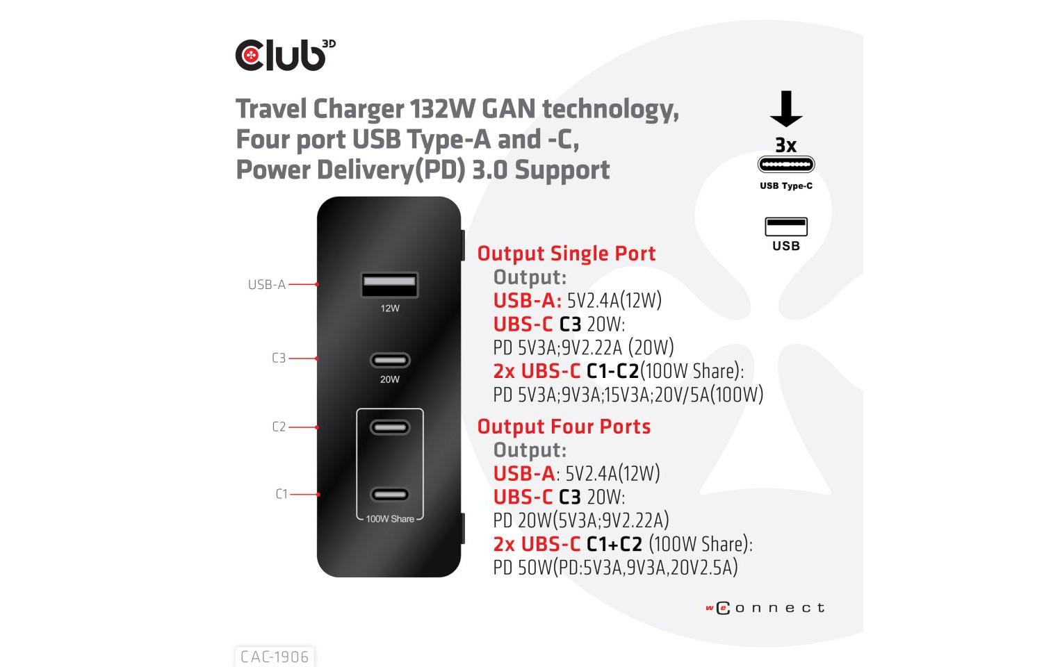 CLUB3D Club 3D Ladegerät – 132 W, 1× USB-A + 3× USB-C, PD, GaN