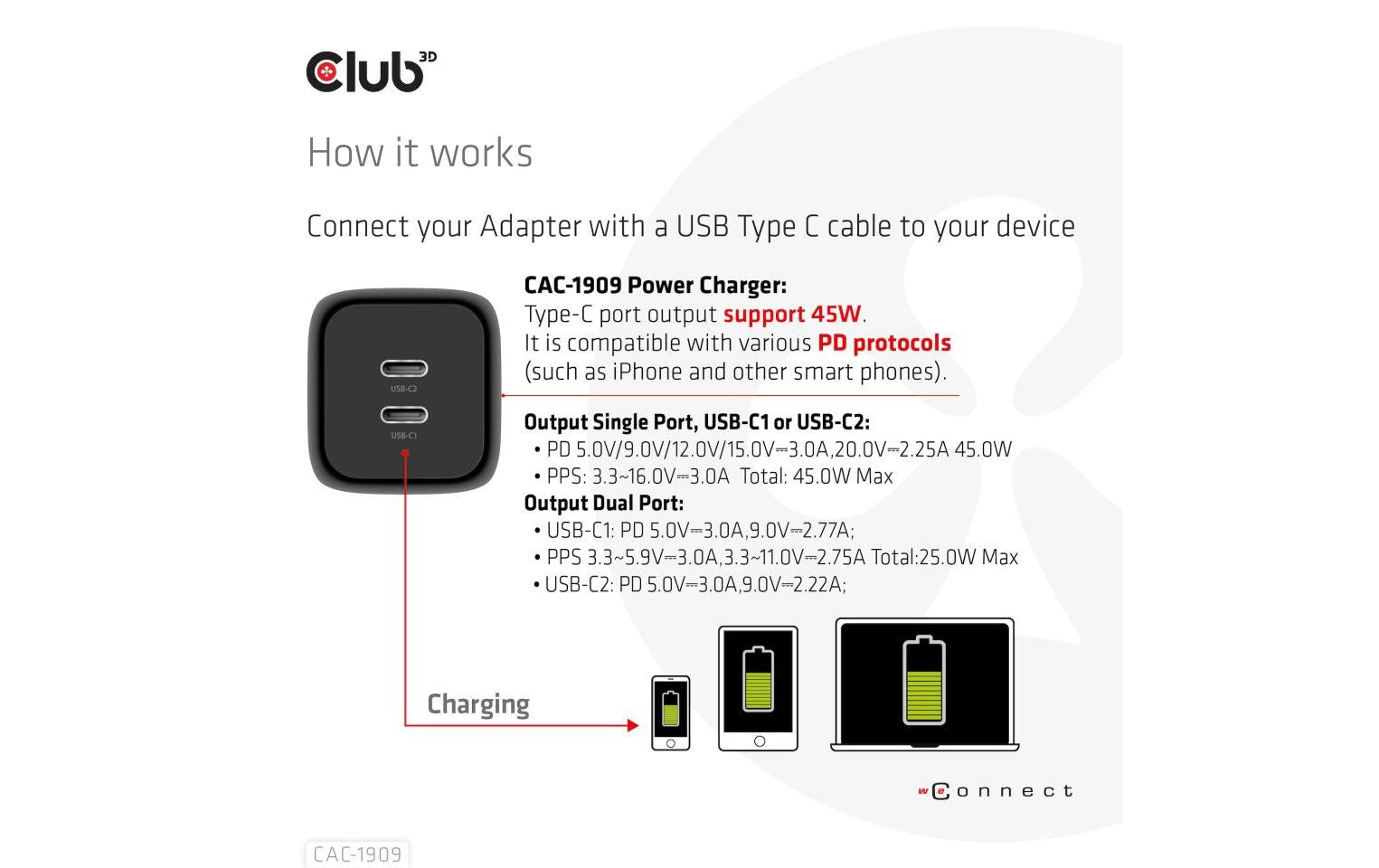 CLUB3D Club 3D USB-Ladegerät 100 W – USB-C×2 – PD, PPS, GaN