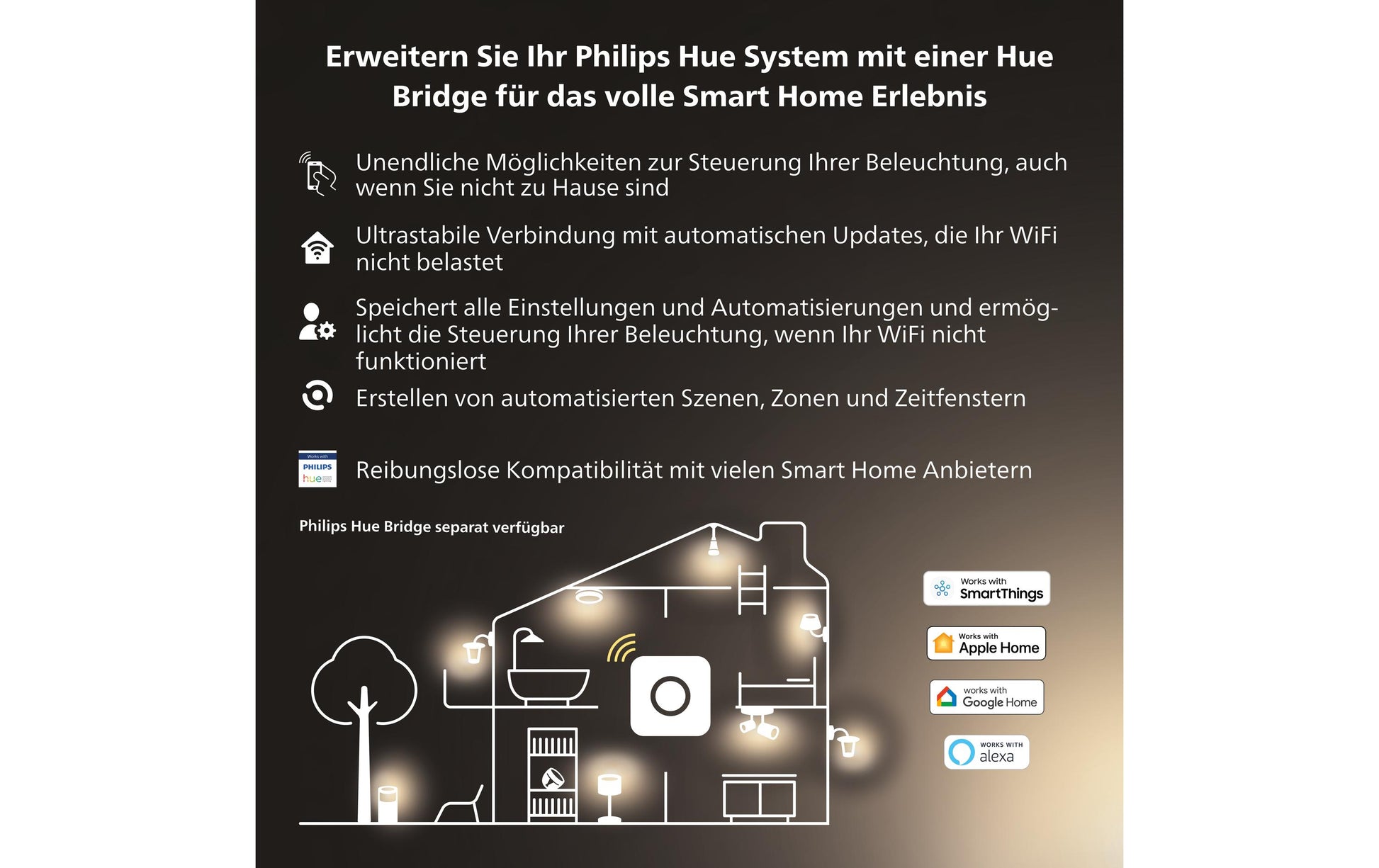 Philips by Signify Philips Hue Smart-Leuchtmittel Weiss – E27, 550 lm, 7,2 W, 2100 K, dimmbar, Bluetooth, für Alexa/HomeKit, weiss