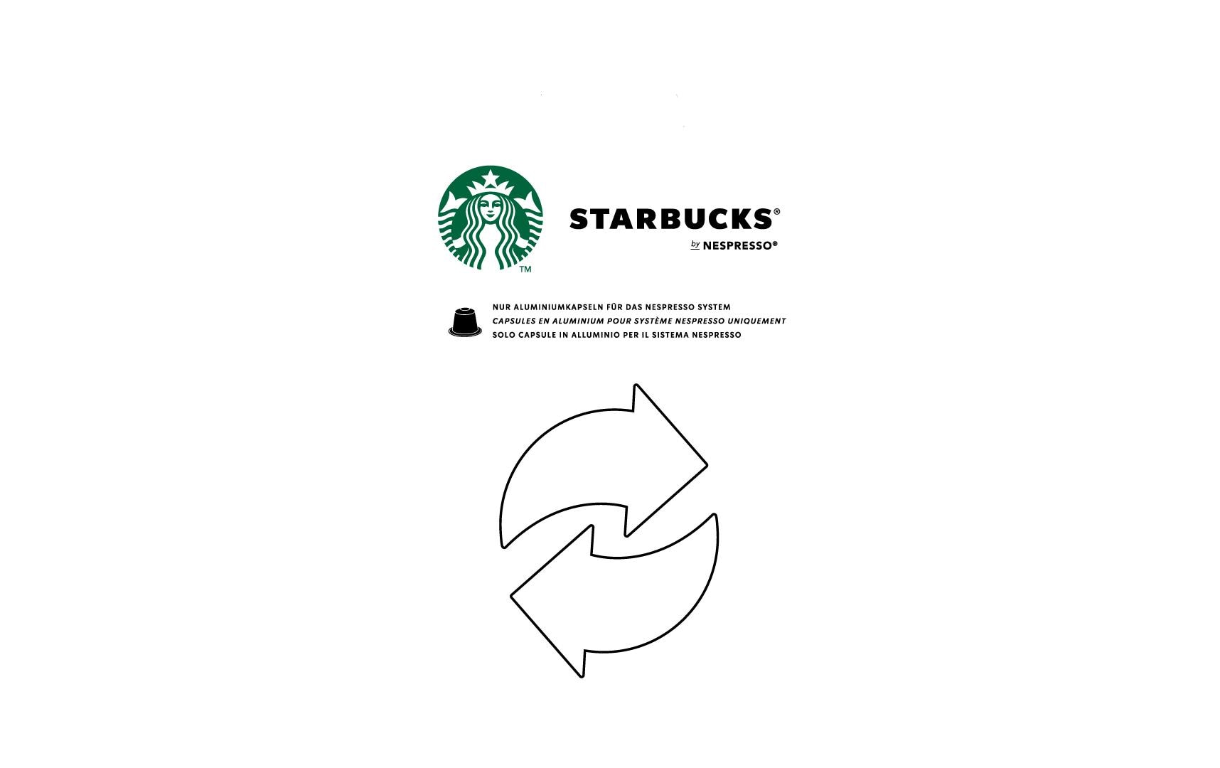 Starbucks NoName Recycling-Beutel für Nespresso-Kapseln – Kunststoff, 1 Stk