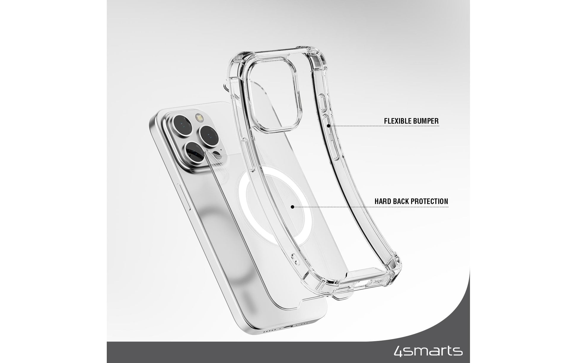 4smarts Ultimag Backcover – für Apple iPhone 15, MagSafe, TPU, Transparent