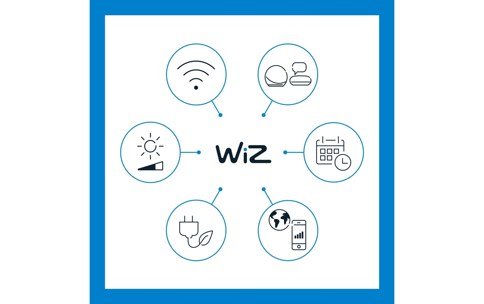 WiZ Smart-Leuchtmittel E27 A60 – 806 lm, 2700–6500 K, WLAN, dimmbar – Weiss