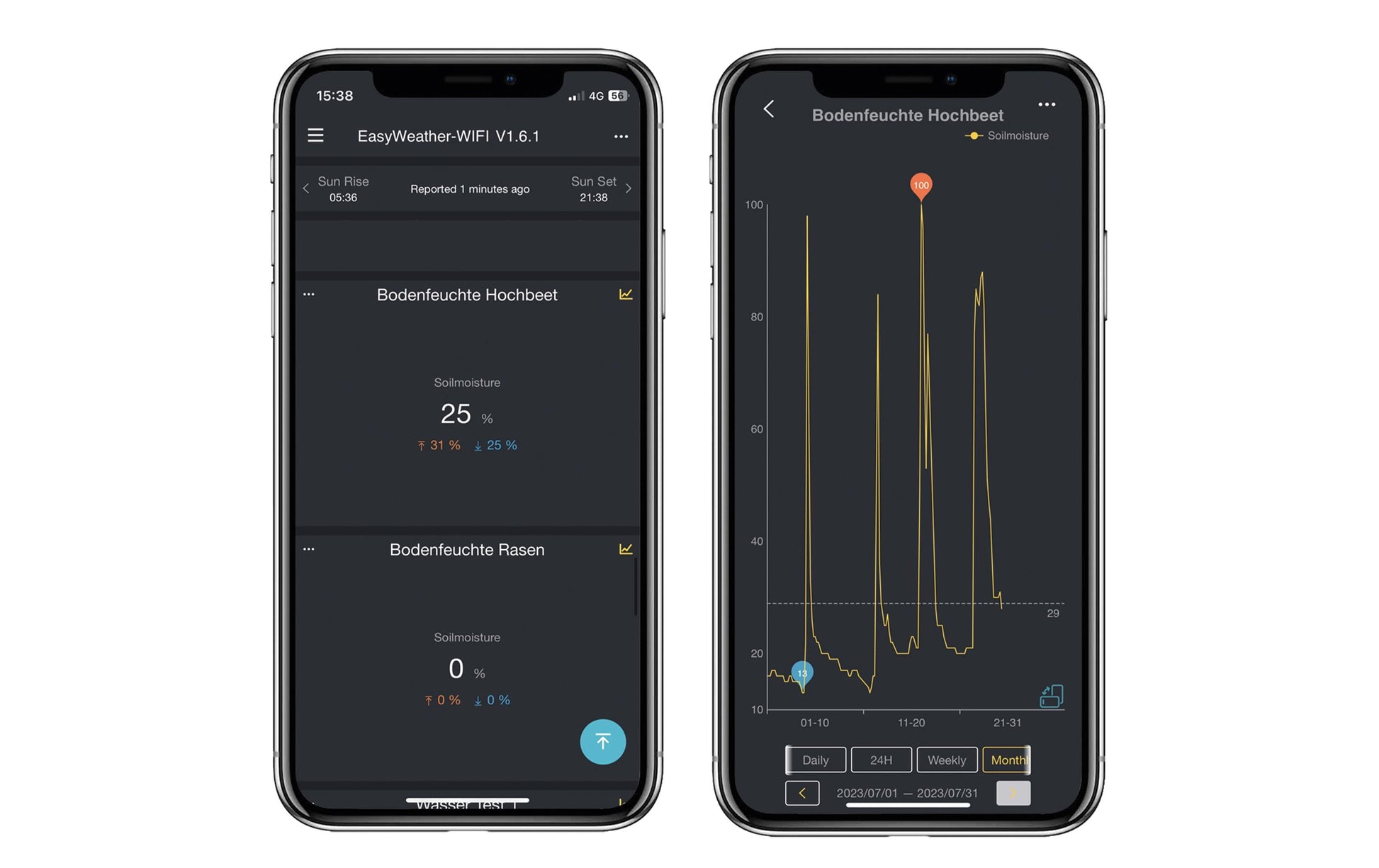 DNT Bodenfeuchtesensor, App-Unterstützung – Schwarz, für dnt WiFi-Wetterstation WeatherScreen PRO