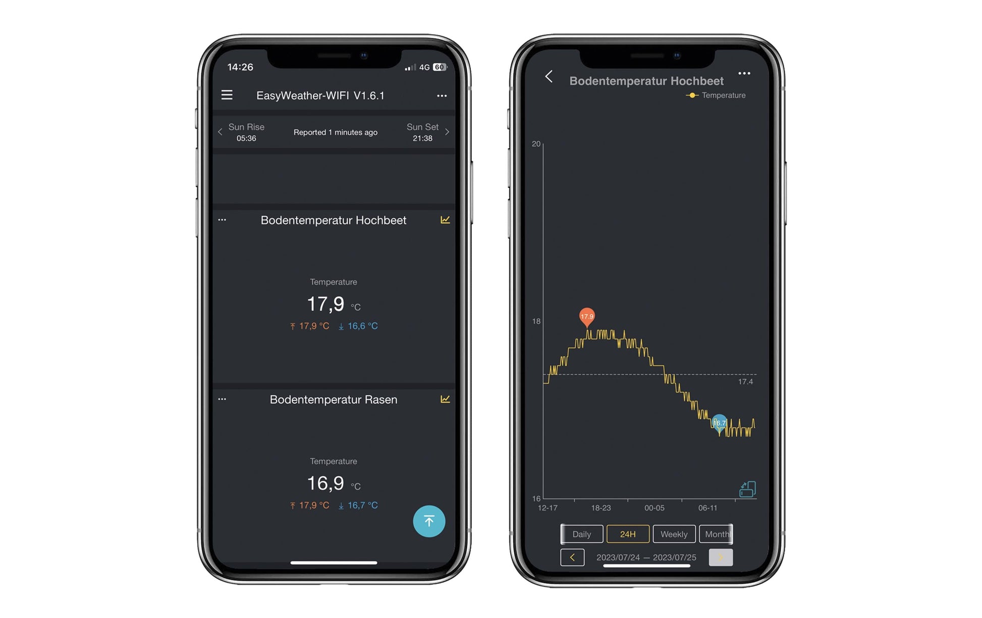 DNT Temperatursensor – für DNT WiFi-Wetterstation WeatherScreen PRO