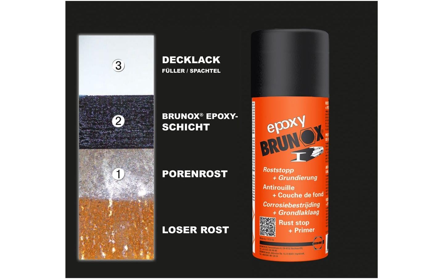 Brunox Rostlöser – für Rost – 400 ml