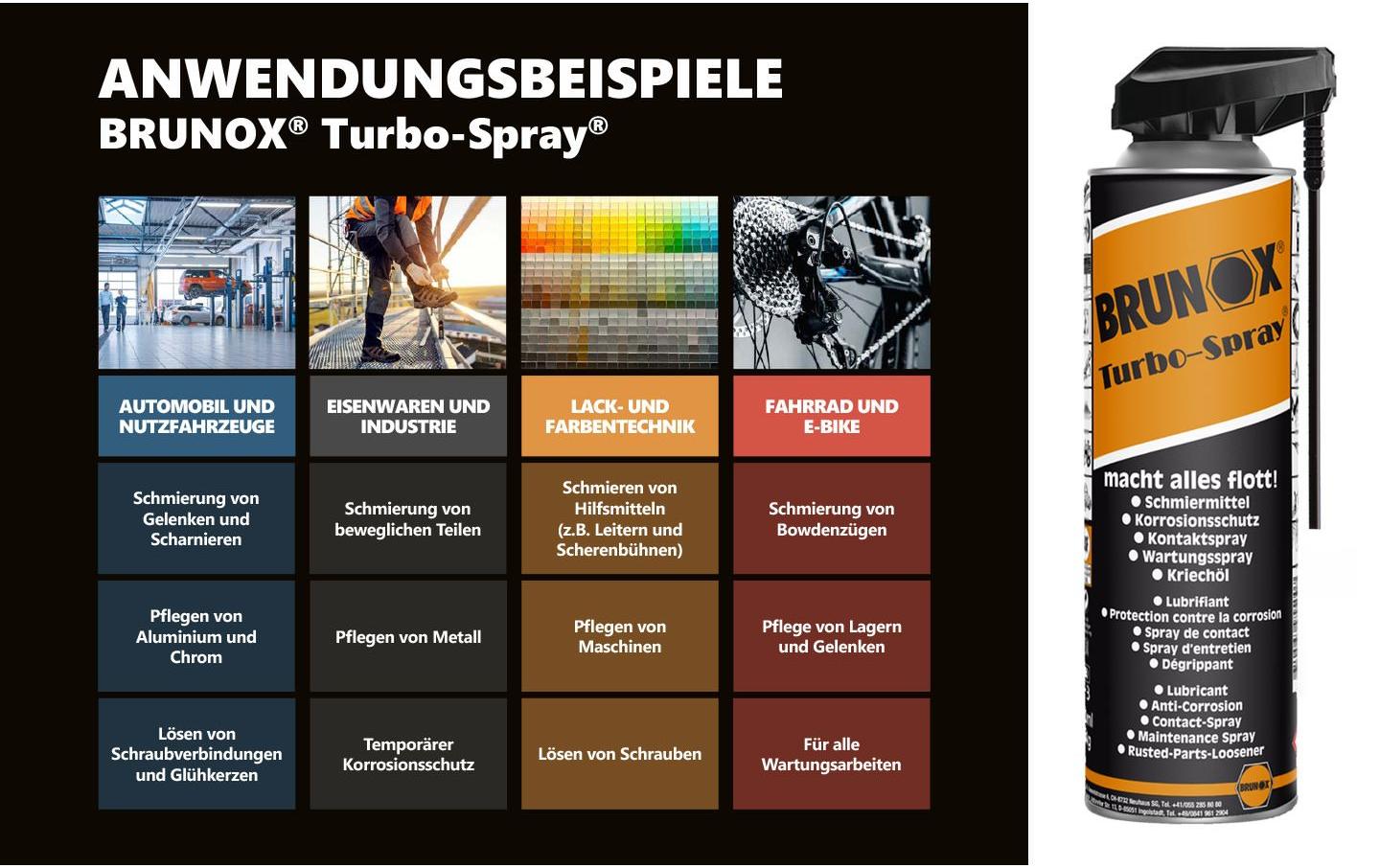 BRUNOX Turbo-Spray POWER-CLICK Multifunktionsöl 500 ml