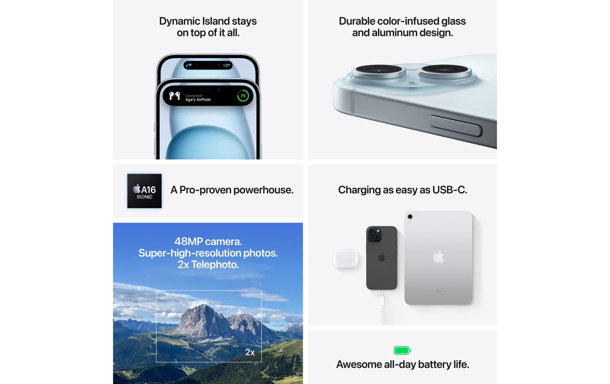 Apple iPhone 15 – blau, 6,1", 2556 × 1179, iOS 17, 256 GB, 6 GB, Dual-SIM, 5G, IP68