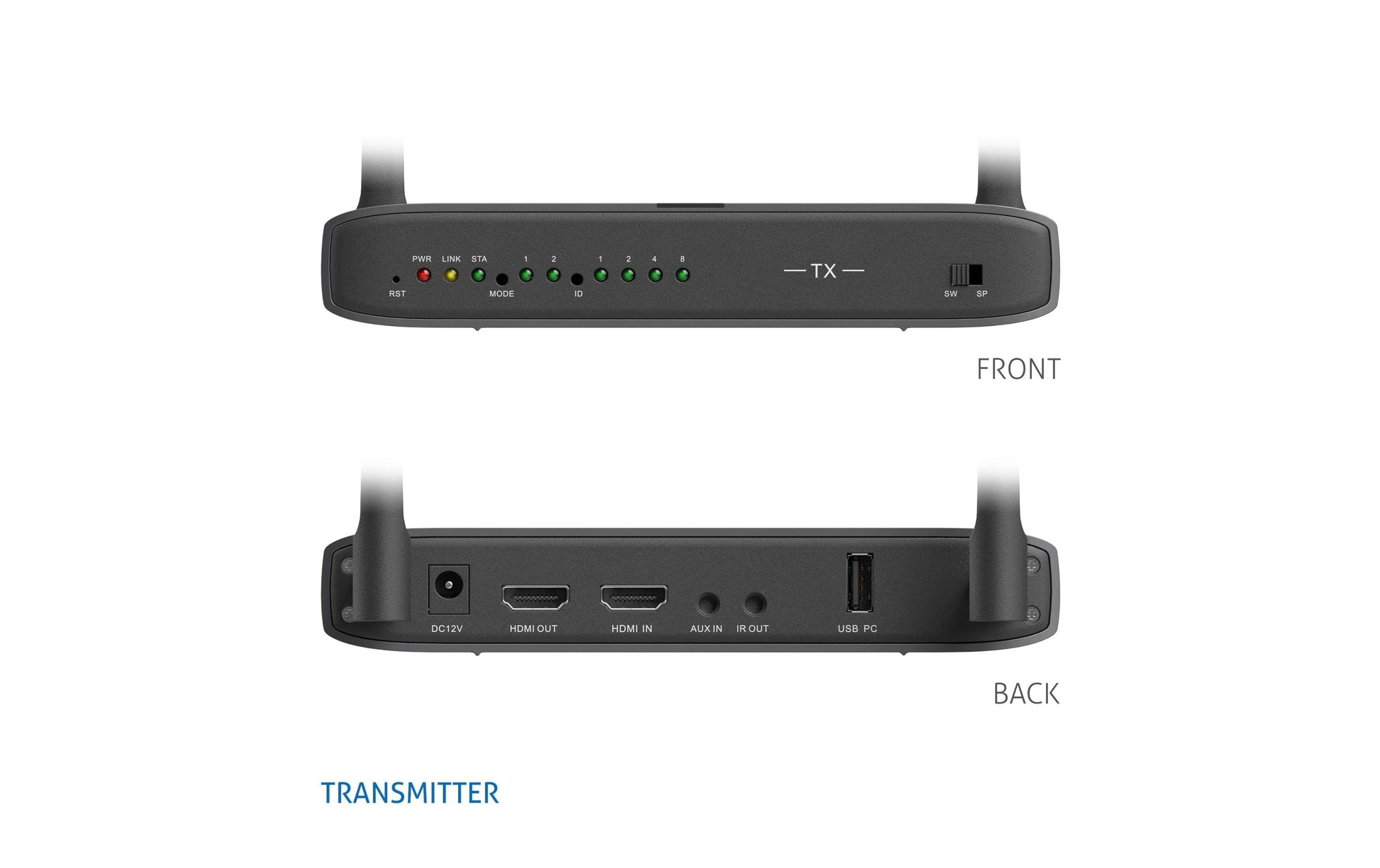 PureLink CSW320 – HDMI KVM-Extender über WLAN (5 GHz), bis 100 m, 1080p (1920 × 1080), USB 2.0, Set