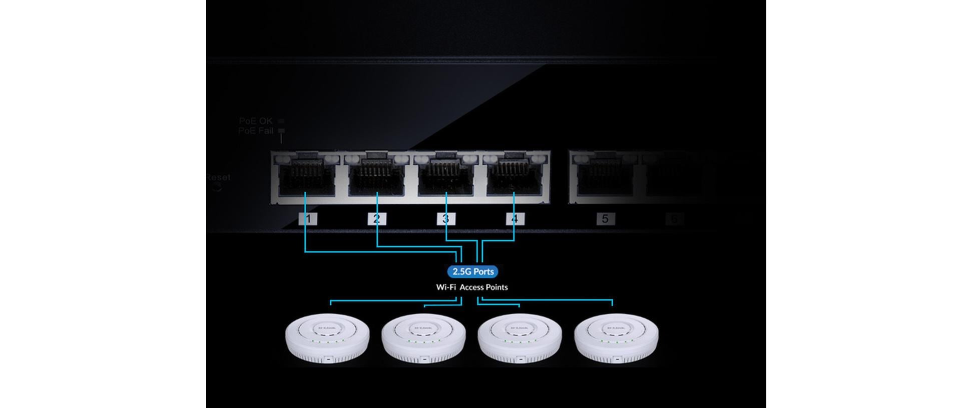 D-Link DMS-108/E – Unmanaged L2 Switch – 8× 2,5G, Desktop