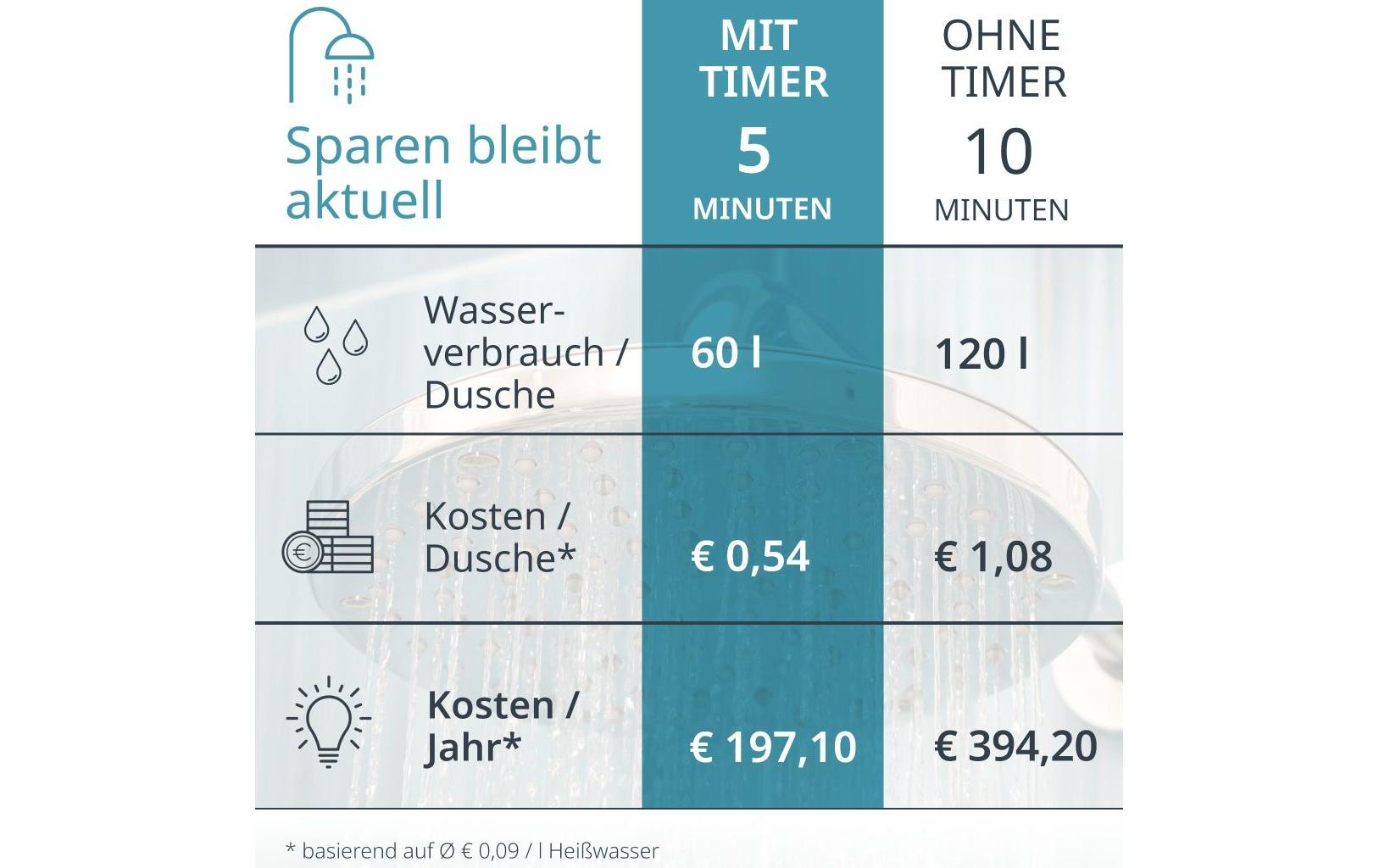 ADE Tischuhr – Digital, Thermometer/Hygrometer, wetterfest, 19,3 × 11,5 × 9,2 cm, weiss, Kunststoff