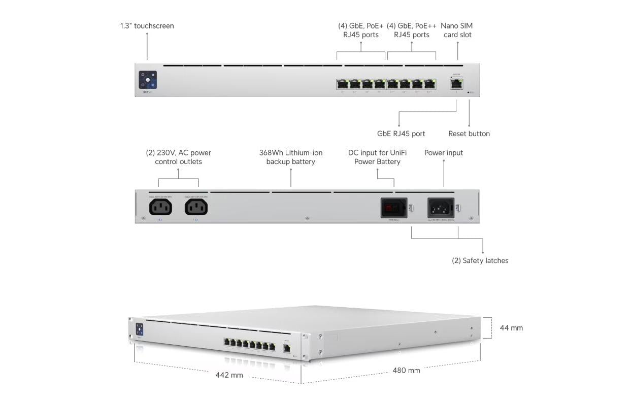 Ubiquiti Mission Critical – Managed Switch – 9×GbE, PoE++ 120 W, 1U