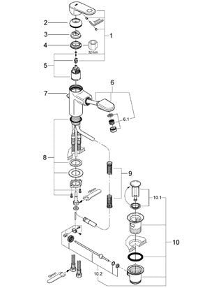 GROHE Europlus Badebatterie – Einhebelmischer, Messing, Chrom