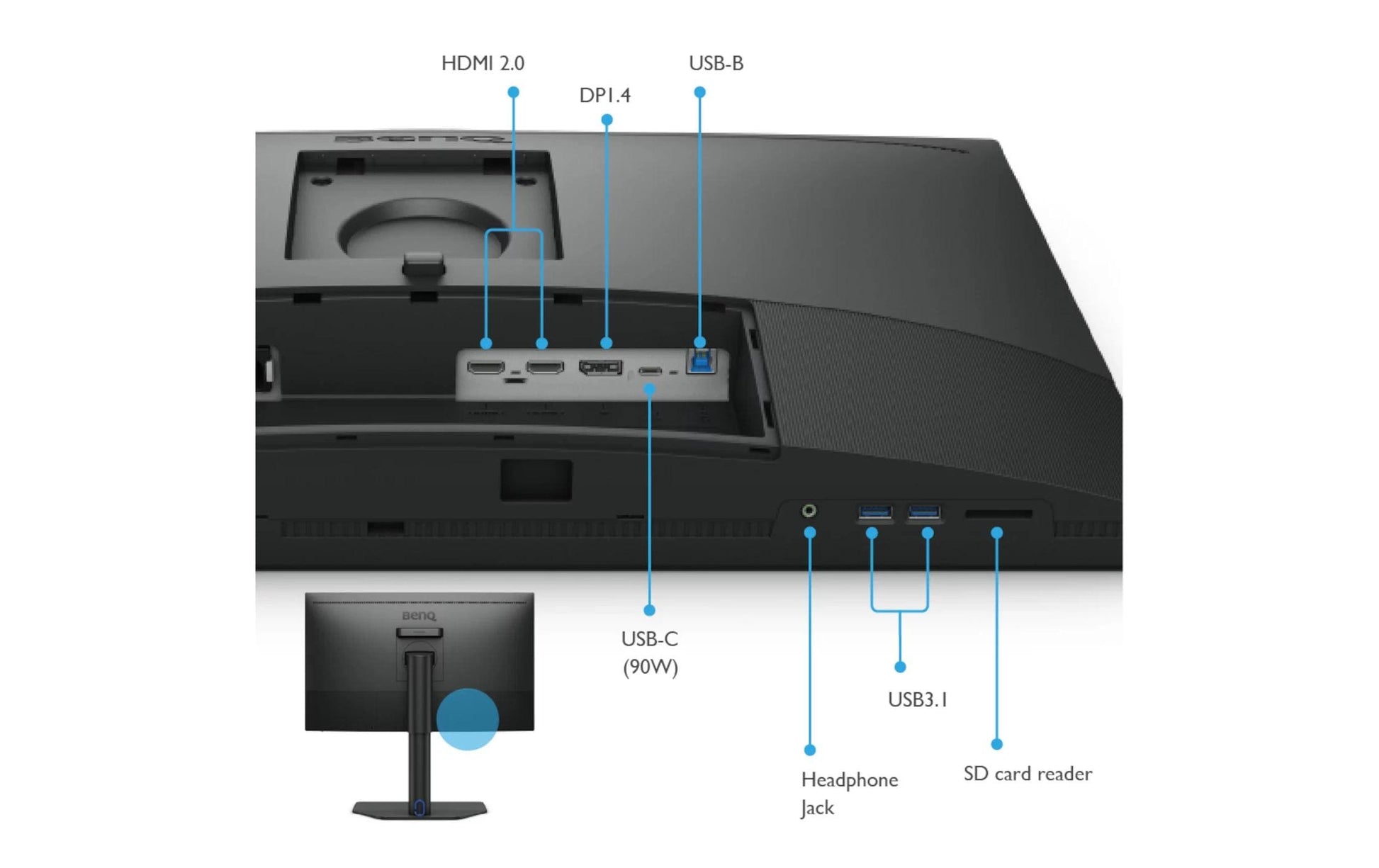 BenQ SW272Q – Monitor, 27", 2560 × 1440 (WQHD), IPS, 60 Hz, 300 cd/m², VESA 100 × 100, Schwarz