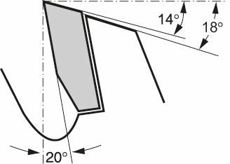 Bosch Professional – Kreissägeblatt, 40 Zähne, ATB, 2 608 640 761, 600 mm × 30 mm × 3 mm