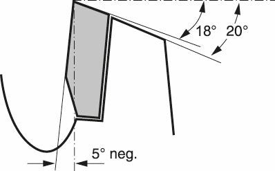 Bosch Sägeblatt, MultiMat KSB, 2 608 640 815, 184 mm × 16 mm