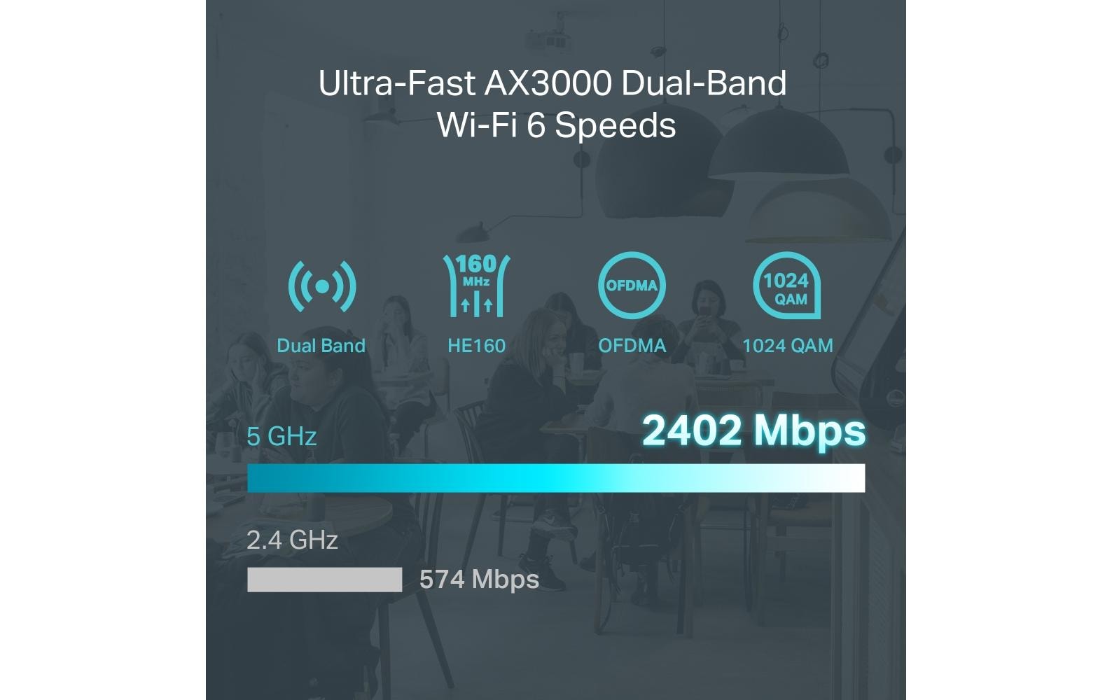 TP-Link Omada ER706W – WLAN-Router – Wi-Fi 6 Dual-Band (2,4/5 GHz), 3,0 Gbit/s