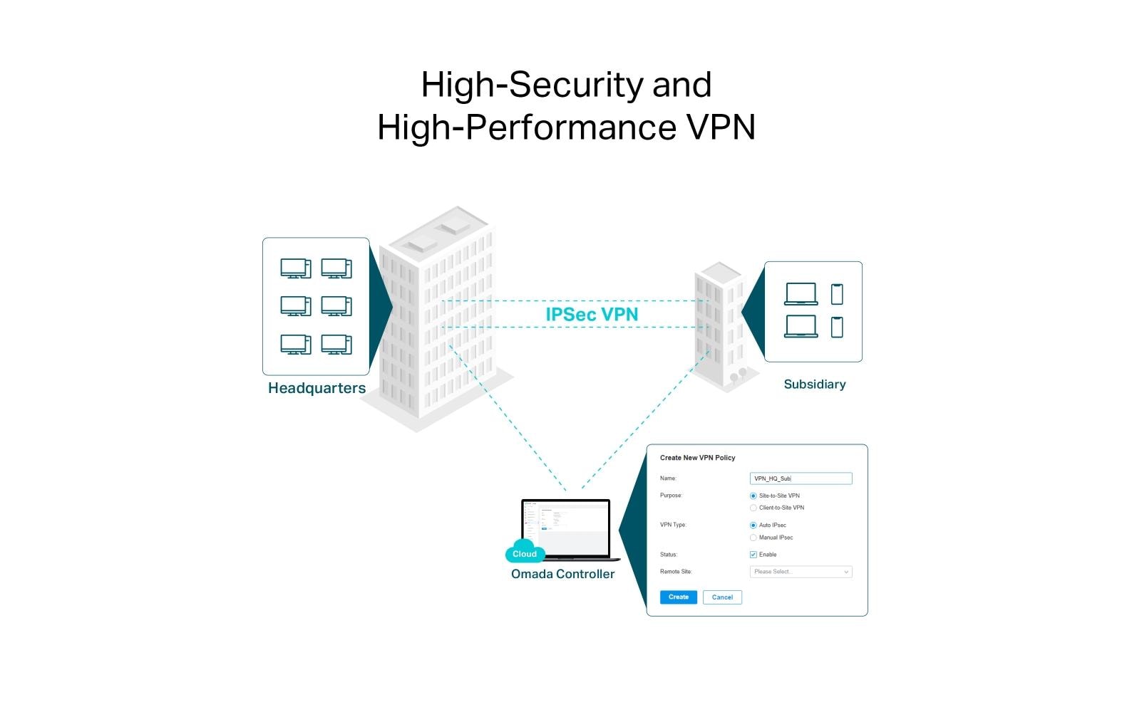 TP-Link Omada ER706W – WLAN-Router – Wi-Fi 6 Dual-Band (2,4/5 GHz), 3,0 Gbit/s