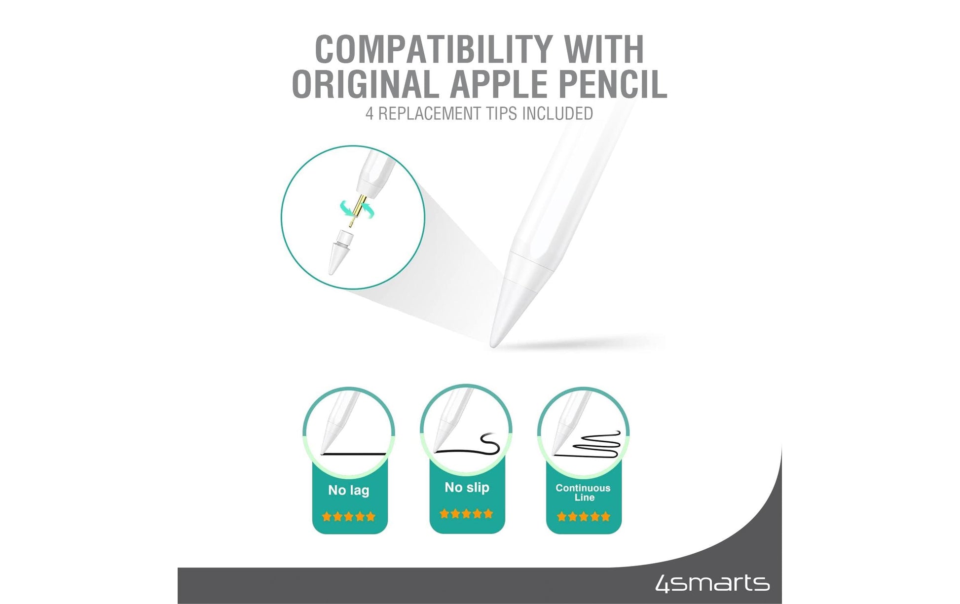 4smarts Eingabestift für Apple Pencil (1.–2. Gen.) – Ersatzspitzen, 4 Stück, Weiss