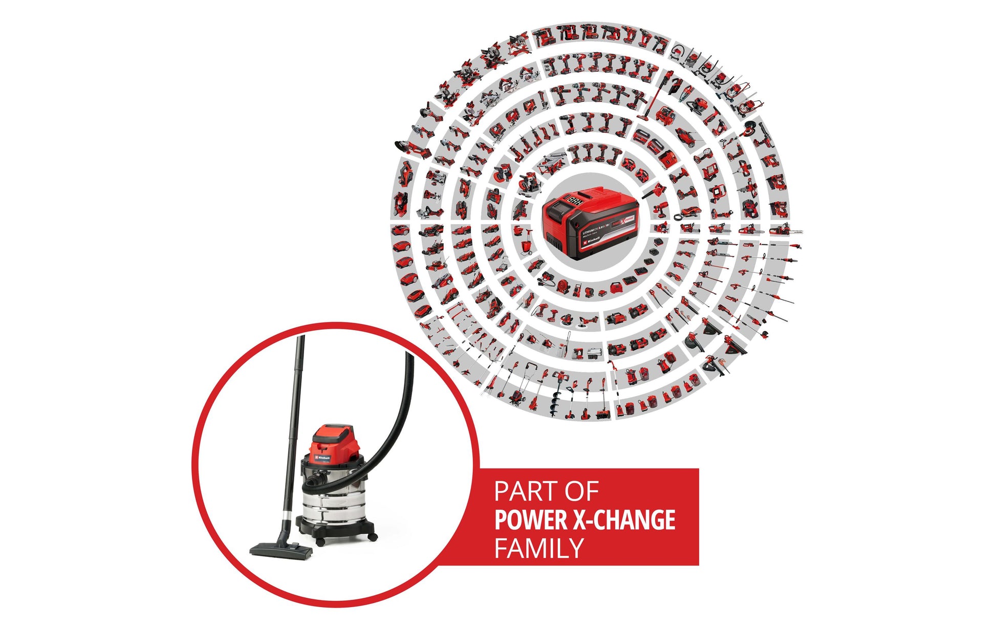 Einhell Absauganlage TC-VC 18/20 Li – 2-in-1, 20 l, Akkubetrieb, Schlauch 1,5 m