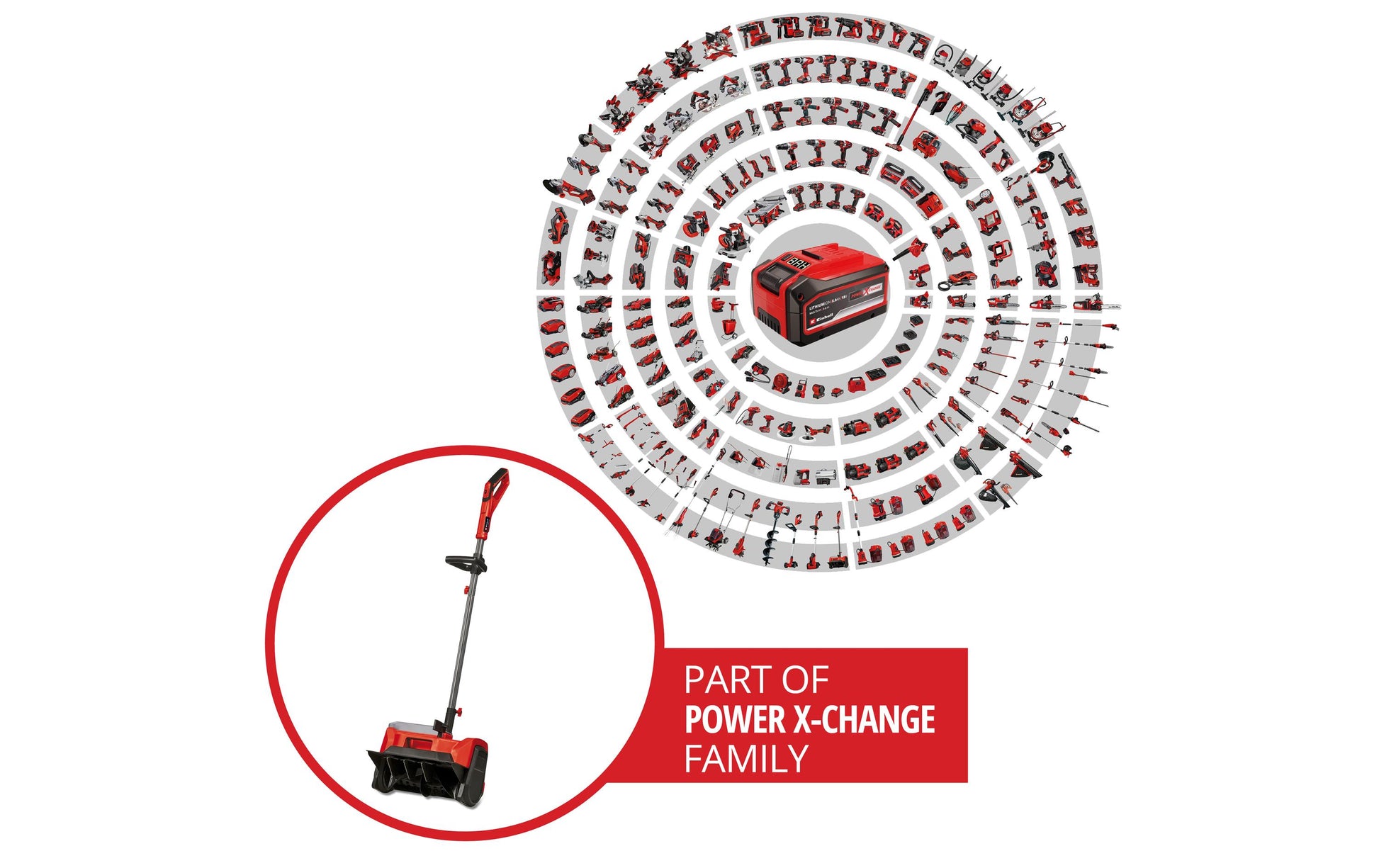 Einhell GE-ST 36/40 Li Akku-Schneefräse – Arbeitsbreite 400 mm – Solo