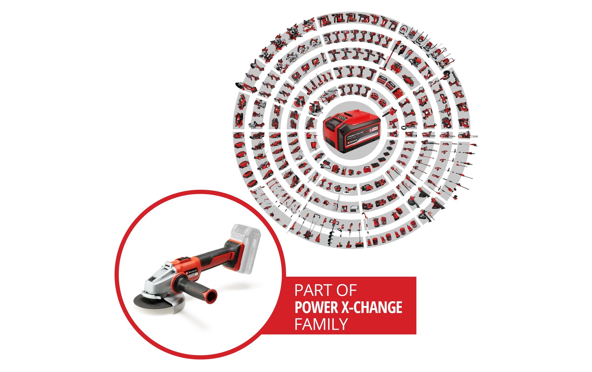 Einhell professional Einhell Winkelschleifer AXXIO 18/125 Q – 18 V (Power X-Change) – Ø 125 mm – Solo – Quick-Fix