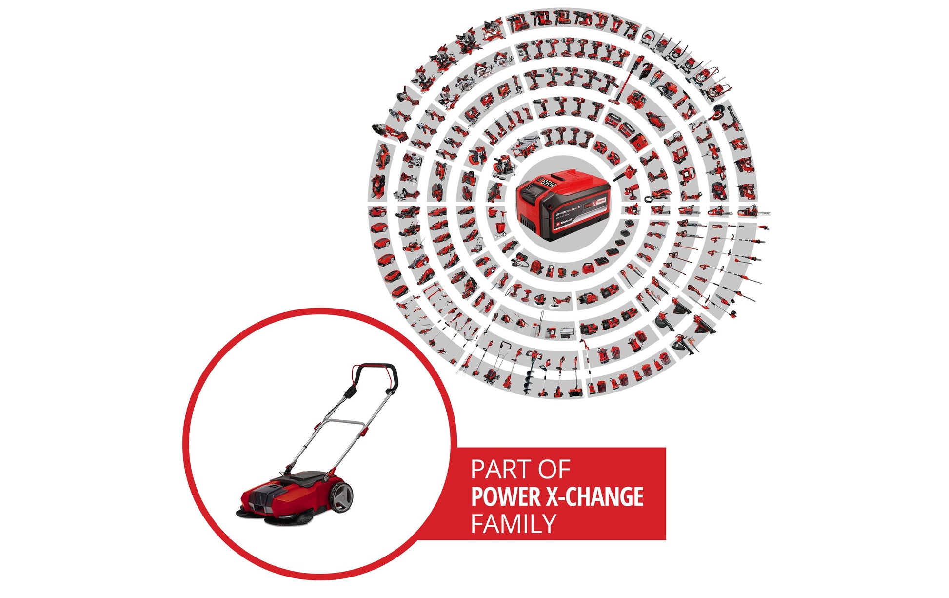 Einhell Akku-Kehrmaschine TE-SW 18/610 Li-Solo – Arbeitsbreite 61 cm, 1800 m²/h, Power X-Change 18 V