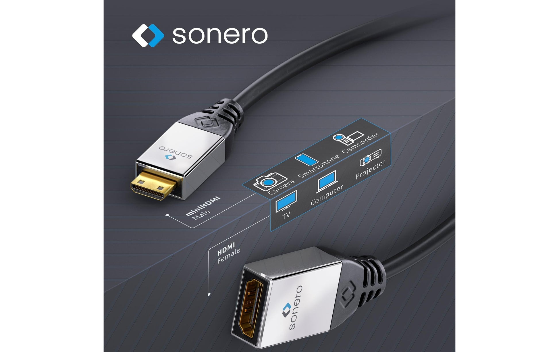 Sonero Mini HDMI auf HDMI Kabel HDMI 2.0 – 4K 60 Hz – 0,25 m – HDR, ARC