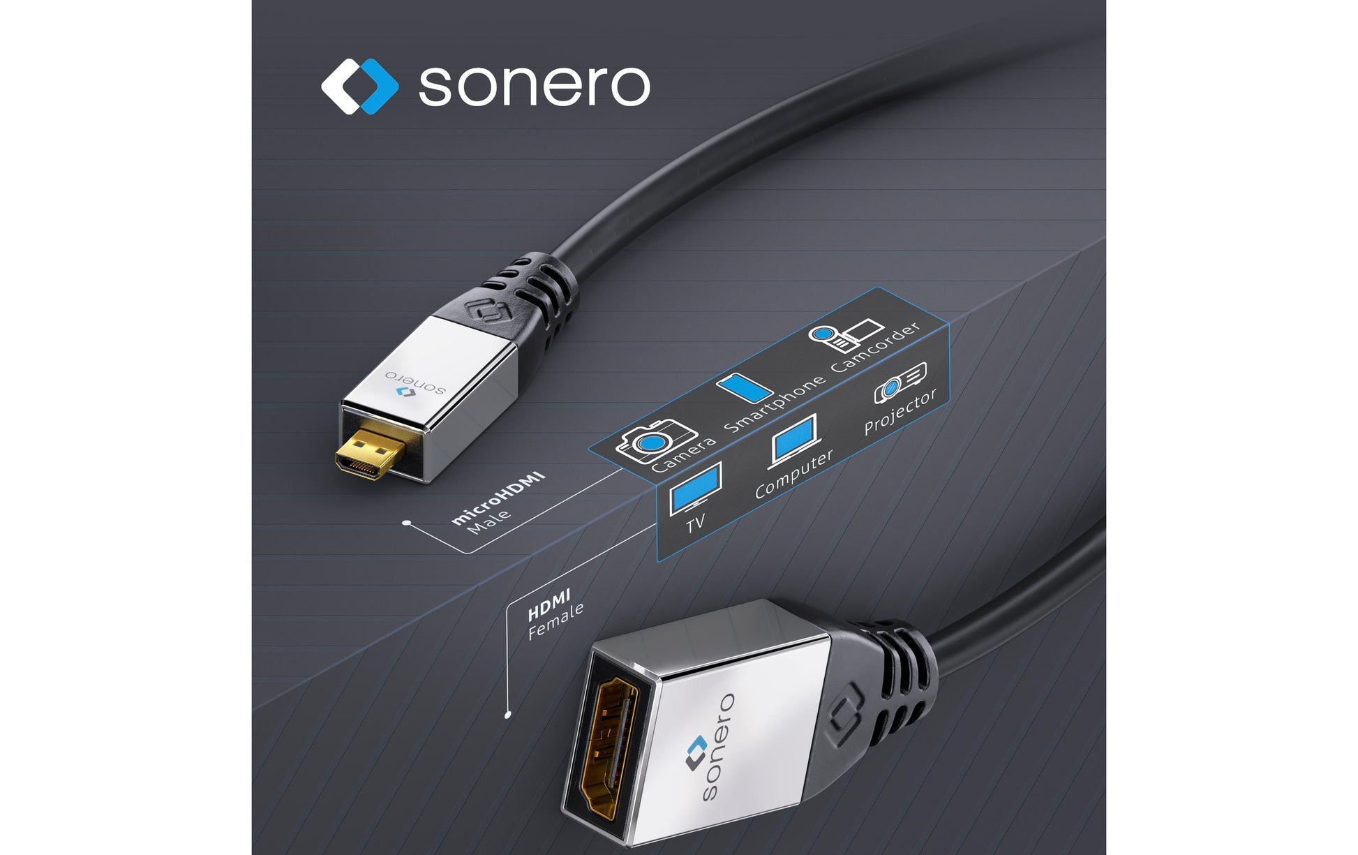 Sonero Micro-HDMI auf HDMI Kabel HDMI 2.0 4K 60 Hz – 0,25 m – HDR, ARC