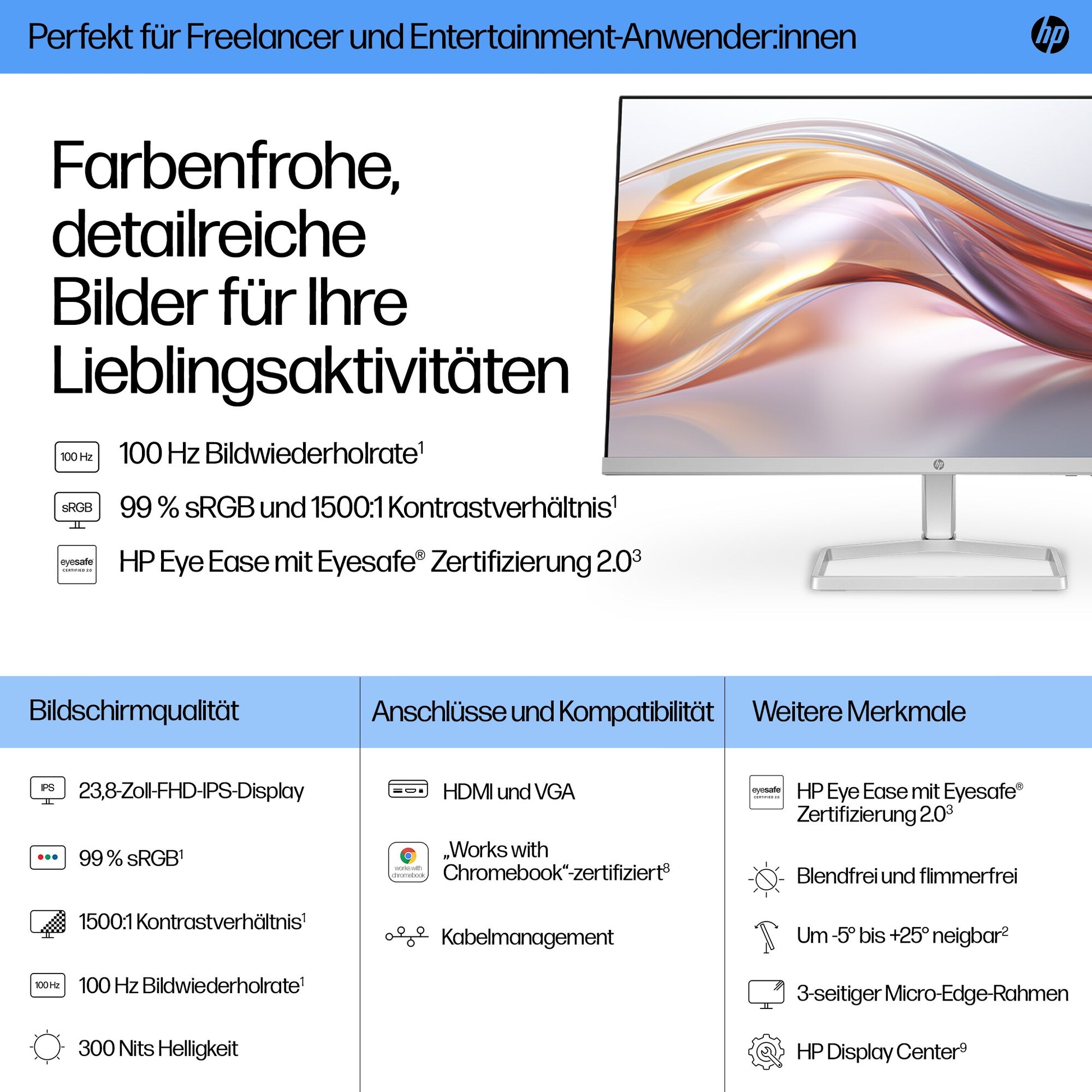 HP 524Sf – 23,8", 1920 × 1080 (Full HD), IPS, 100 Hz