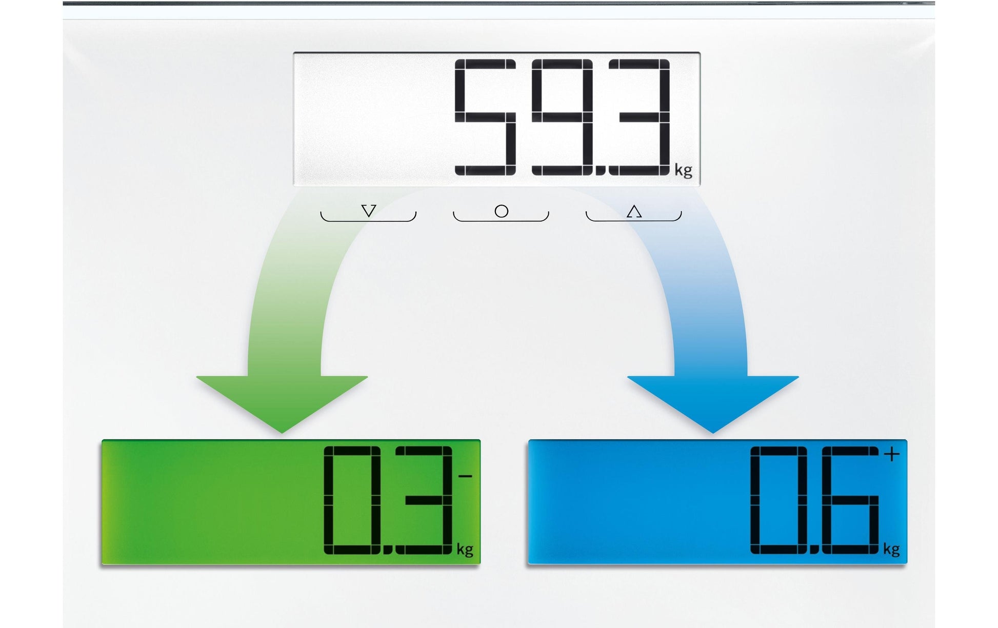 Soehnle Universalwaage Style Sense Multi 100 – Tragkraft 180 kg, Teilung 100 g, Wiegefläche 35 × 30 cm