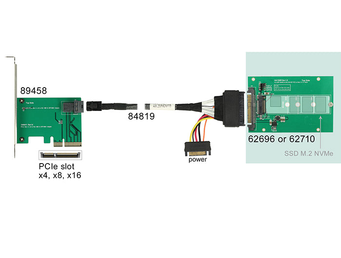DeLOCK 62710 Adapterplatine U.2 zu M.2 – M.2 Key-M, NVMe, U.2 (SFF-8643), für M.2 NVMe SSD (2,5")