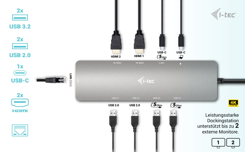 i-tec Metal Nano Dockingstation – USB-C, 2× HDMI, 4× USB-A, 100 W PD, GbE, für Windows/Mac/ChromeOS