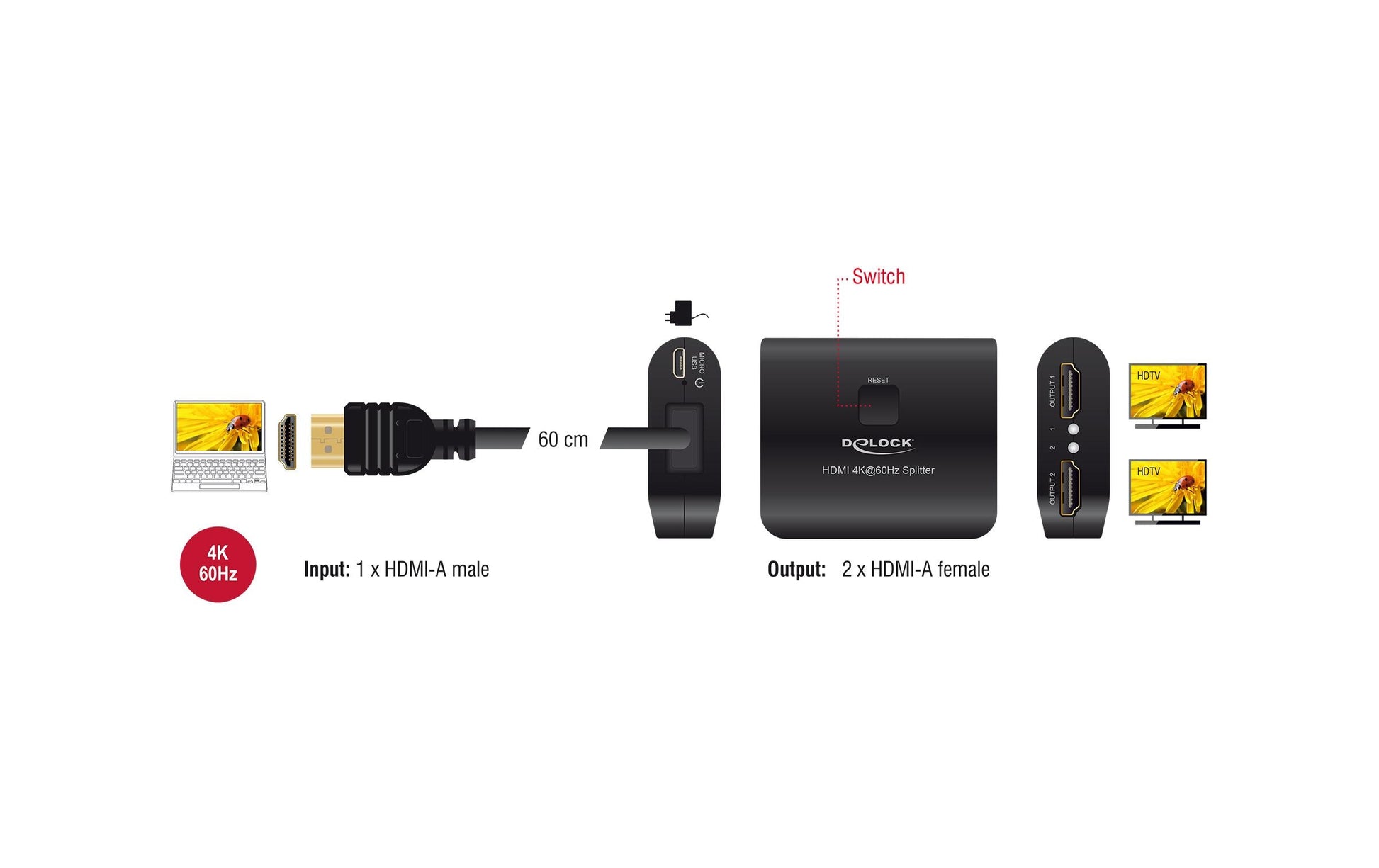 DeLOCK HDMI Splitter 1× HDMI zu 2× HDMI – 4K (3840 × 2160) @ 60 Hz, HDR, HDCP 1.4/2.2, 0,6 m – Schwarz