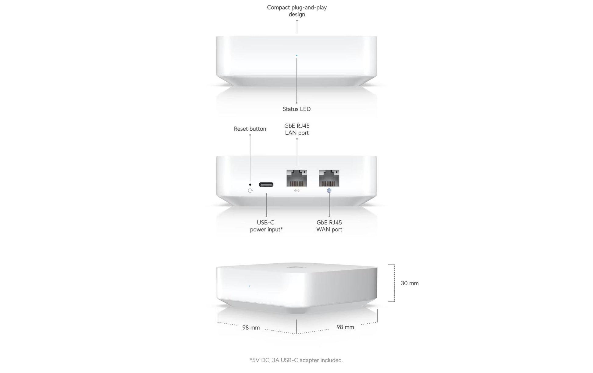 Ubiquiti UXG-Lite – VPN-Router – 1×WAN GbE, 1×LAN GbE, IPsec