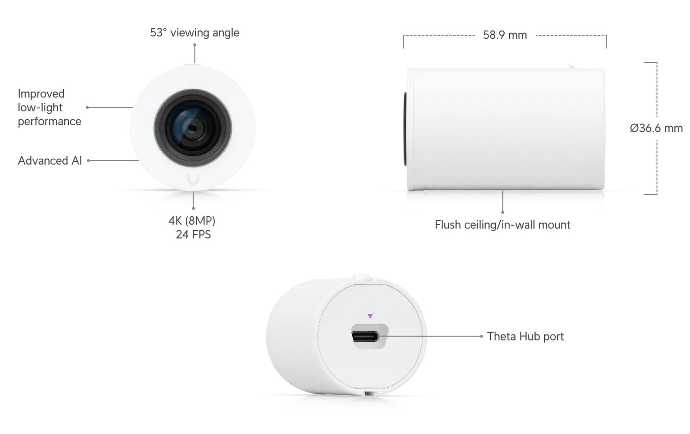 Ubiquiti AI Theta Linse – 8 MP, 1/1,8" Sensor, Blickwinkel 60°, für AI Theta