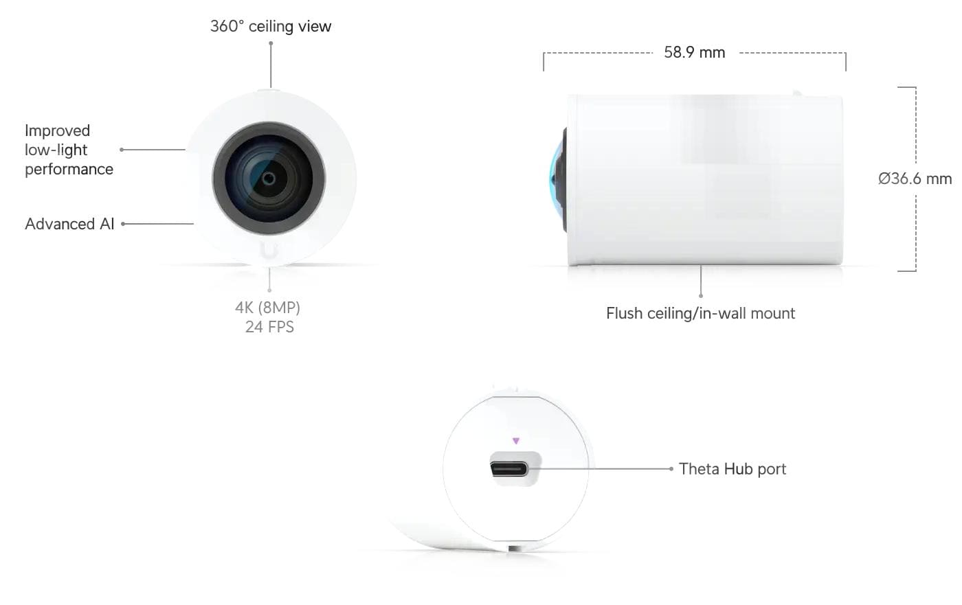 Ubiquiti 360° Ultraweitwinkelobjektiv