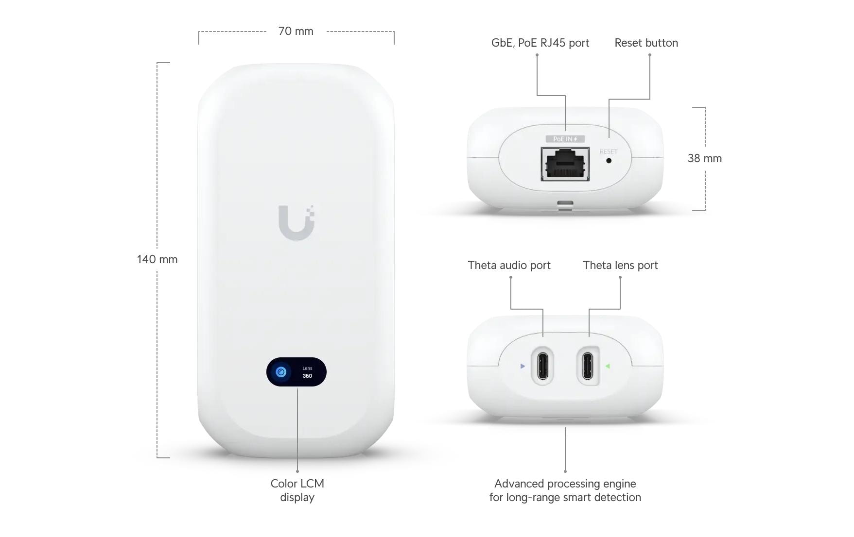 Ubiquiti Hornlautsprecher