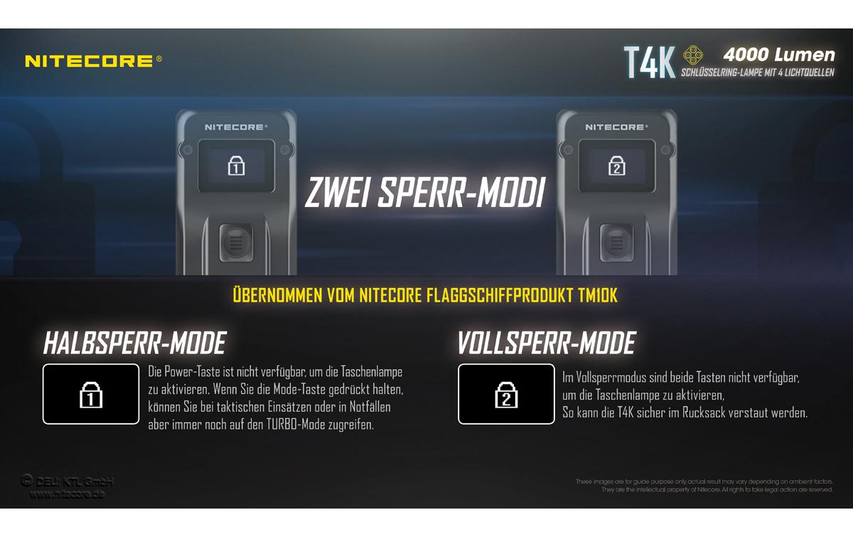Nitecore Taschenlampe T4K – 4000 lm, 209 m, IP54, USB, 5 Stufen – Schwarz