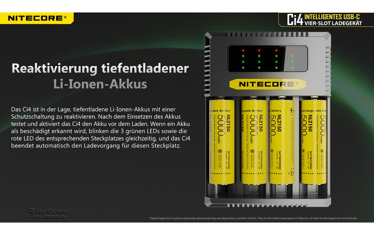 Nitecore Ci4 Multi-Bay-Ladegerät 4× – USB-C, 3 A Ladestrom – für Li-Ion, NiMH, NiCd (AA–D, 26700)