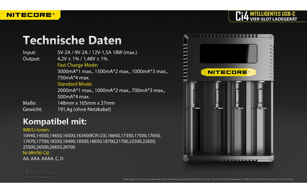 Nitecore Ci4 Multi-Bay-Ladegerät 4× – USB-C, 3 A Ladestrom – für Li-Ion, NiMH, NiCd (AA–D, 26700)