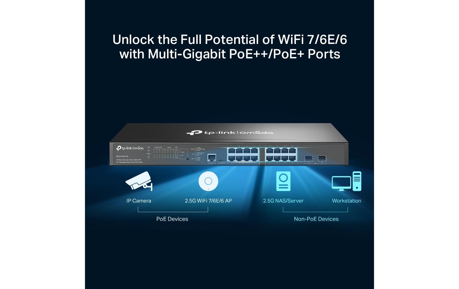 TP-Link SG3218XP-M2 – Managed Switch – 16×2.5G, 2×10G SFP+, L2+, PoE+ 240 W, 1U