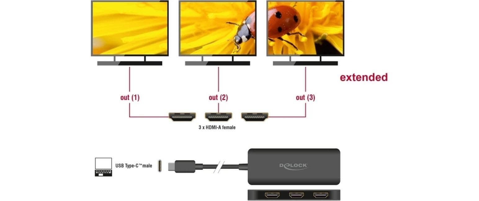 DeLOCK USB-C Splitter zu 3× HDMI – 4K (3840 × 2160) @ 30 Hz, DP Alt Mode, 0,15 m, für Windows 10/11
