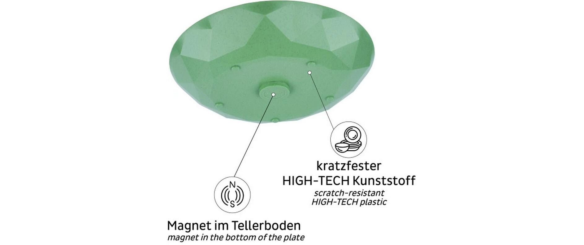 Silwy Frühstücksteller – 2er Set, Ø 24,0 cm, H 3,7 cm, Kunststoff, Grün, stapelbar