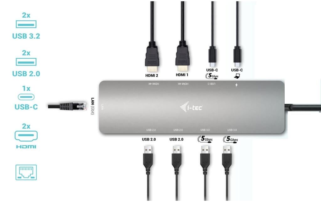 i-tec Metal Nano Dockingstation – USB-C, 2× HDMI, 4× USB-A, 100 W PD, GbE, für Windows/Mac/ChromeOS