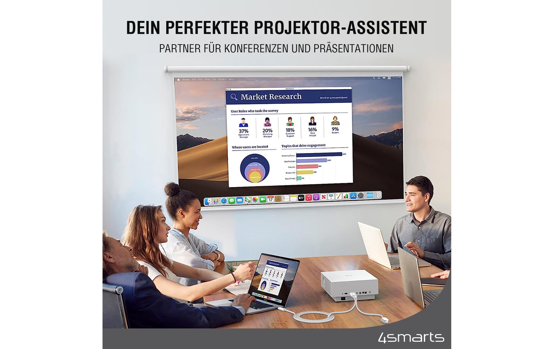 4smarts USB-C auf HDMI Kabel 4K – 2 m – Weiss