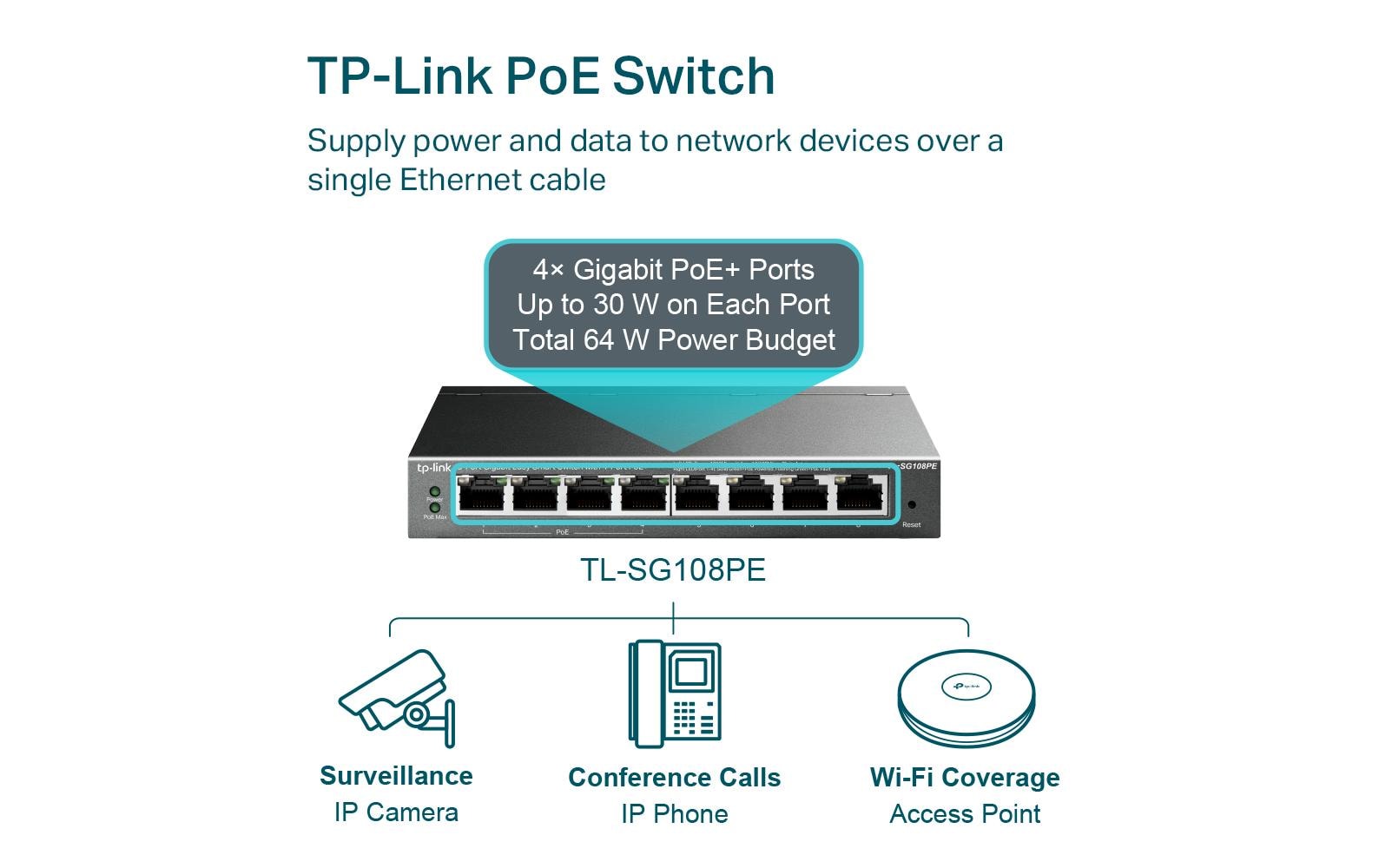 TP-Link TL-SG108PE – Managed Switch – 8×GbE, L2, PoE+ 55 W
